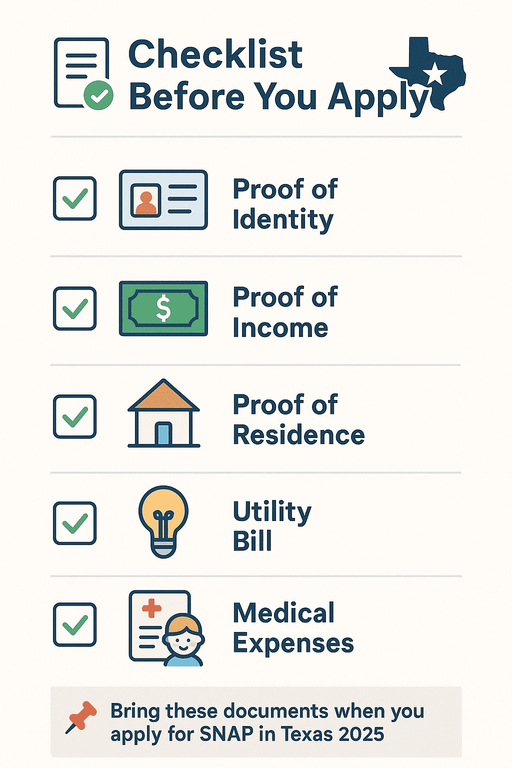 Checklist of documents needed for Texas SNAP application 2025