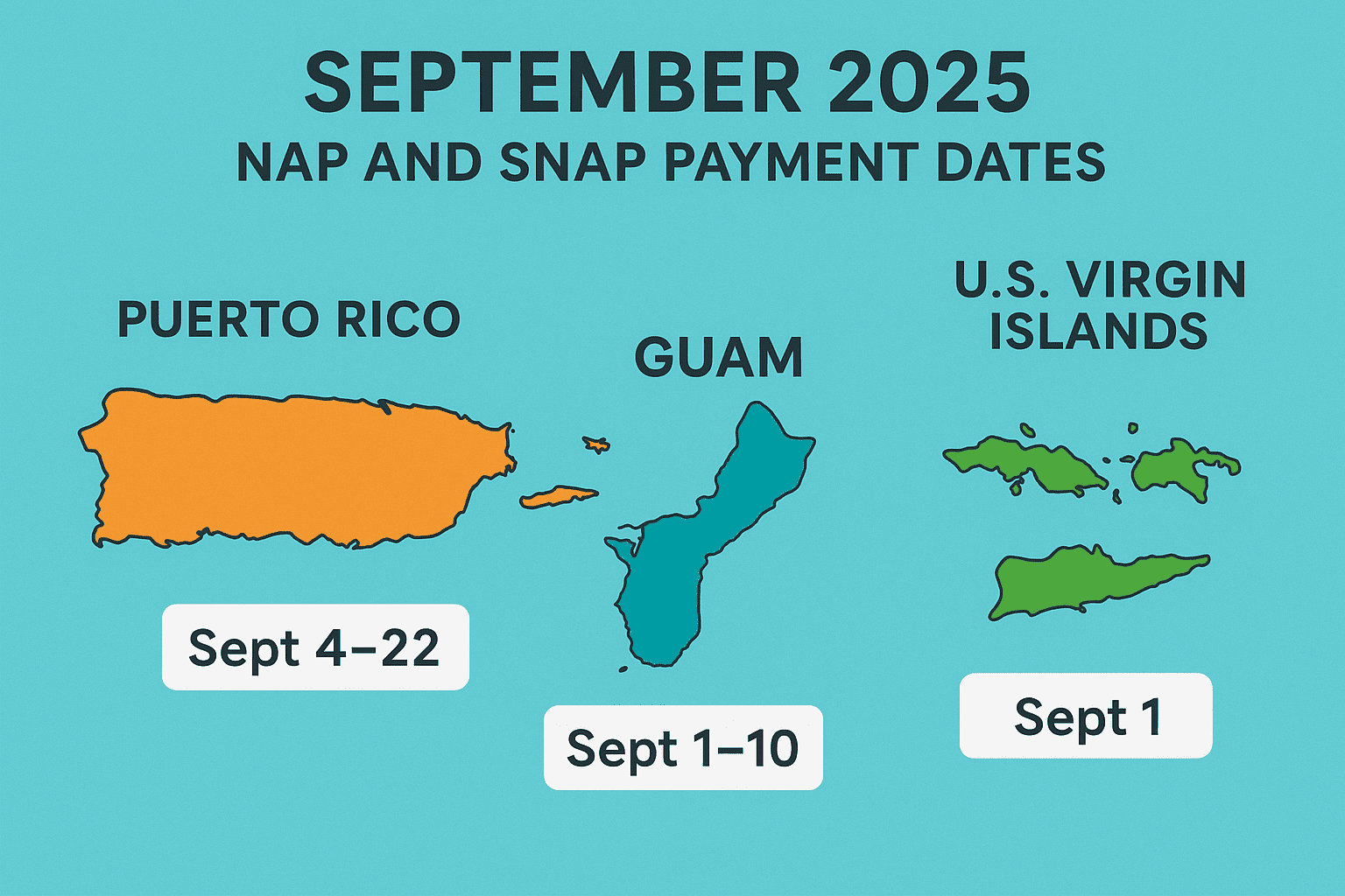 Map showing Puerto Rico, Guam, and U.S. Virgin Islands SNAP and NAP payment dates for September 2025.