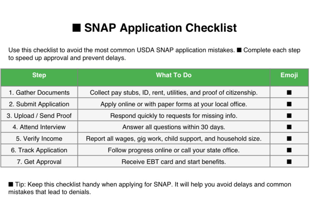 Verified checklist while avoiding 10 Common Mistakes in USDA SNAP Application Process