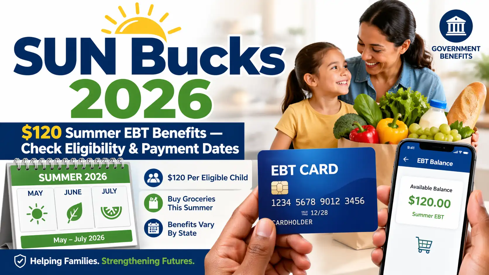 SUN Bucks eligibility