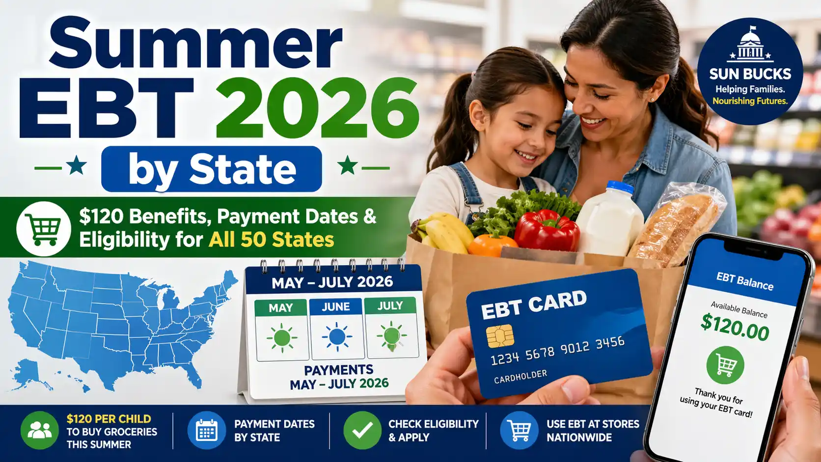 Summer ebt payment schedule